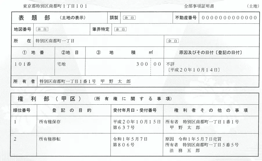 相続登記の書類