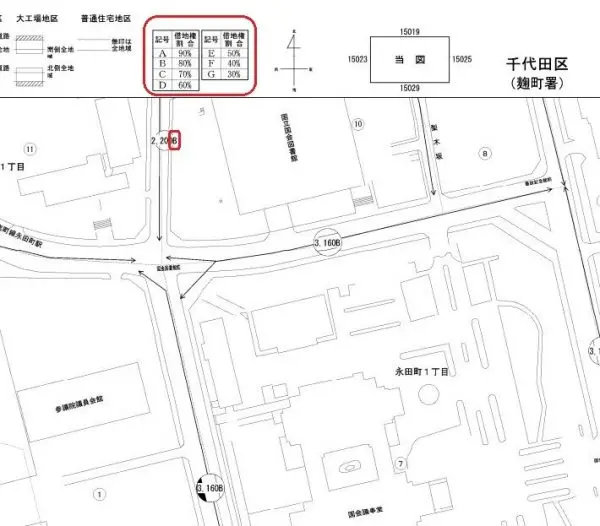 路線価の調査例