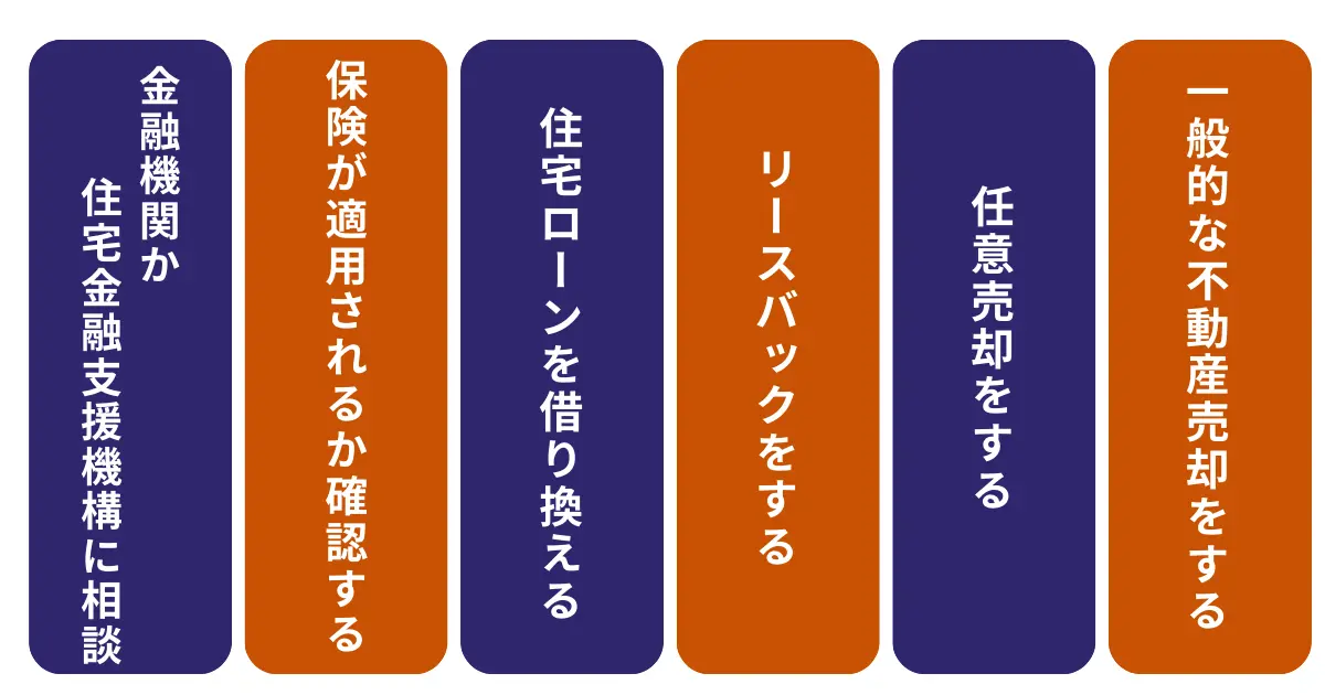 住宅ローンが払えないときの対処法