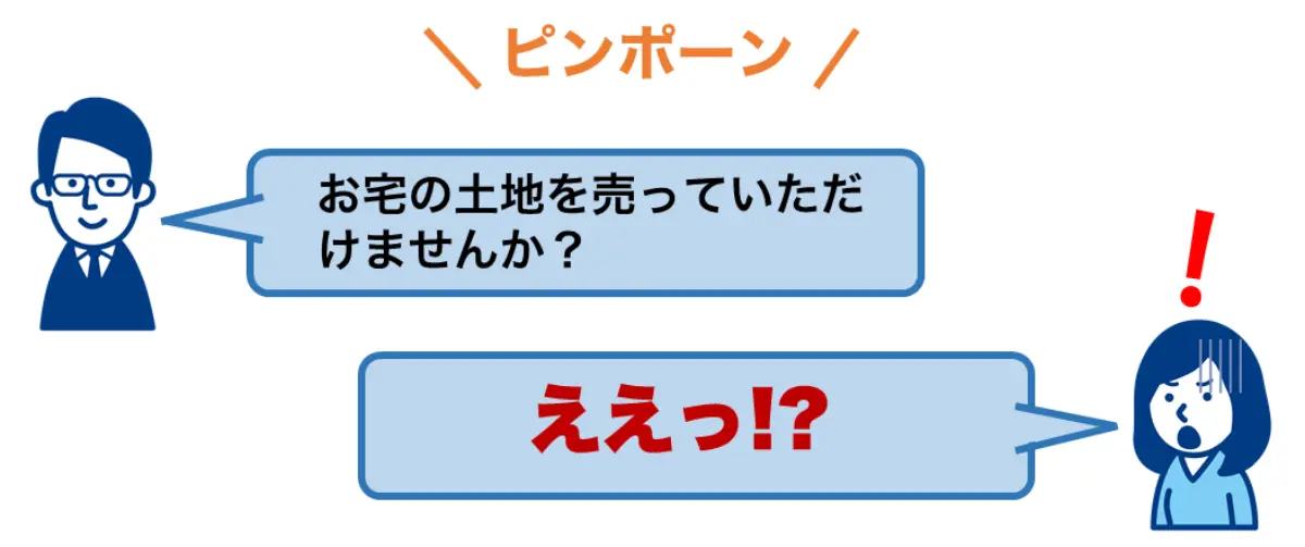 土地を売って欲しい