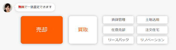 リビンマッチの無料一括査定