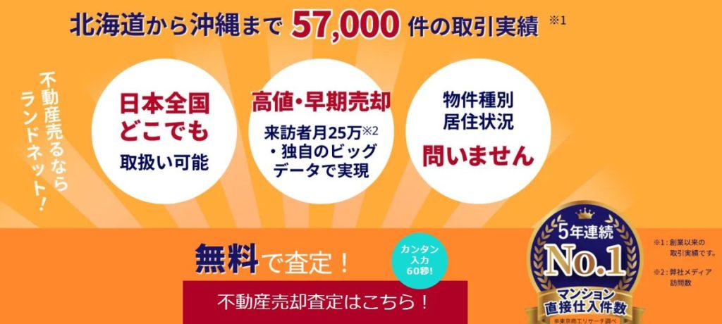 ランドネットの公式サイトの買取ページ