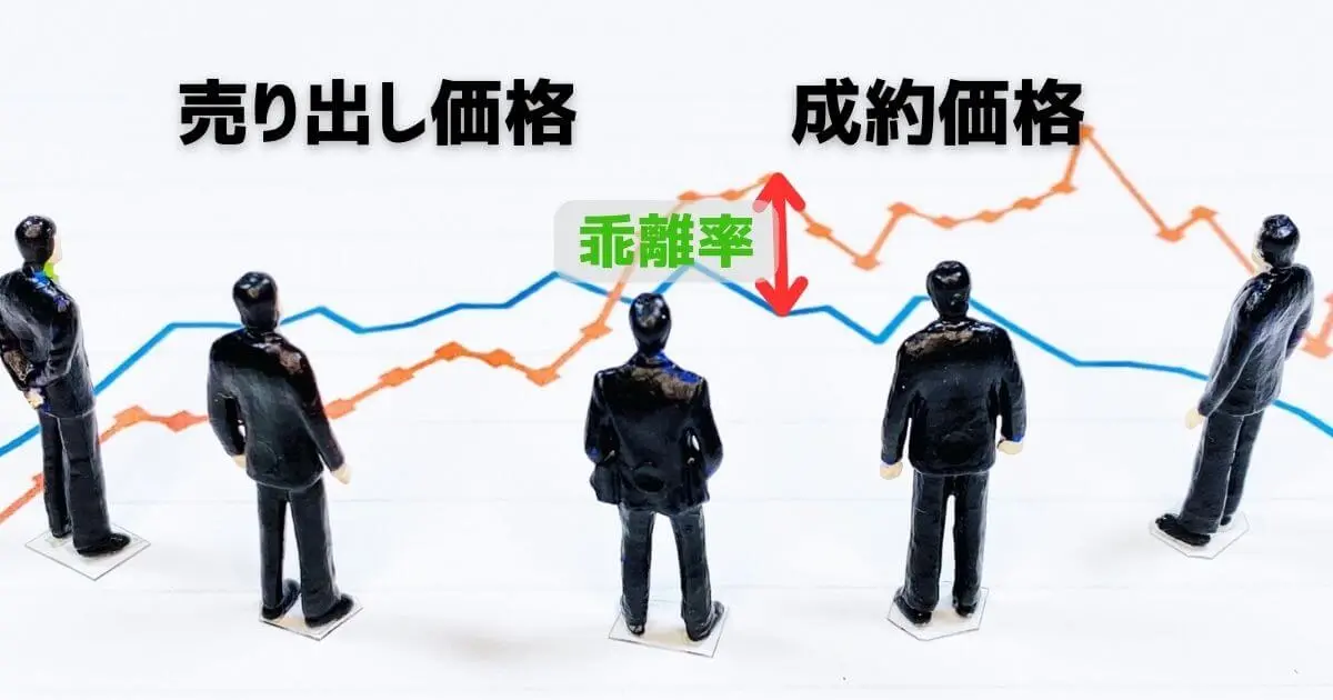 不動産】売り出し価格と成約価格の乖離率｜希望価格で売る最短ルート