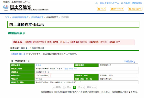 国土交通省「国土交通省地価公示・都道府県地価調査」