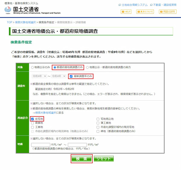 国土交通省「国土交通省地価公示・都道府県地価調査」