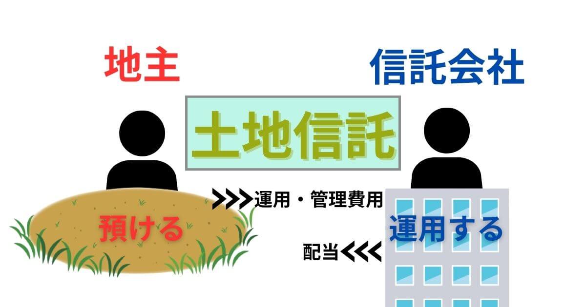 土地信託っていいの？その仕組みや向き・不向きをわかりやすく解説