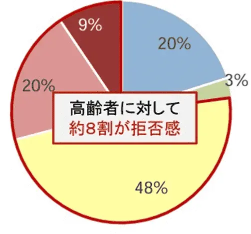 不動産を相続放棄したらどうなる？決断後、後悔しないための確認事項