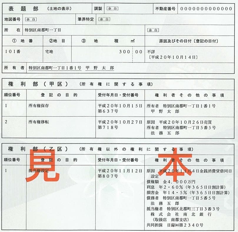 登記簿謄本