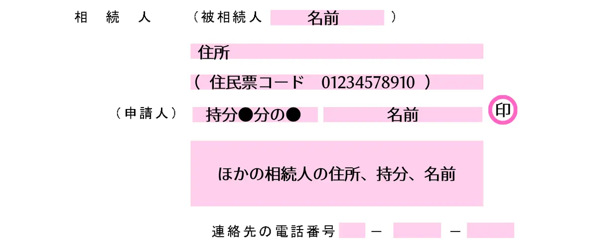 不動産登記の必要書類