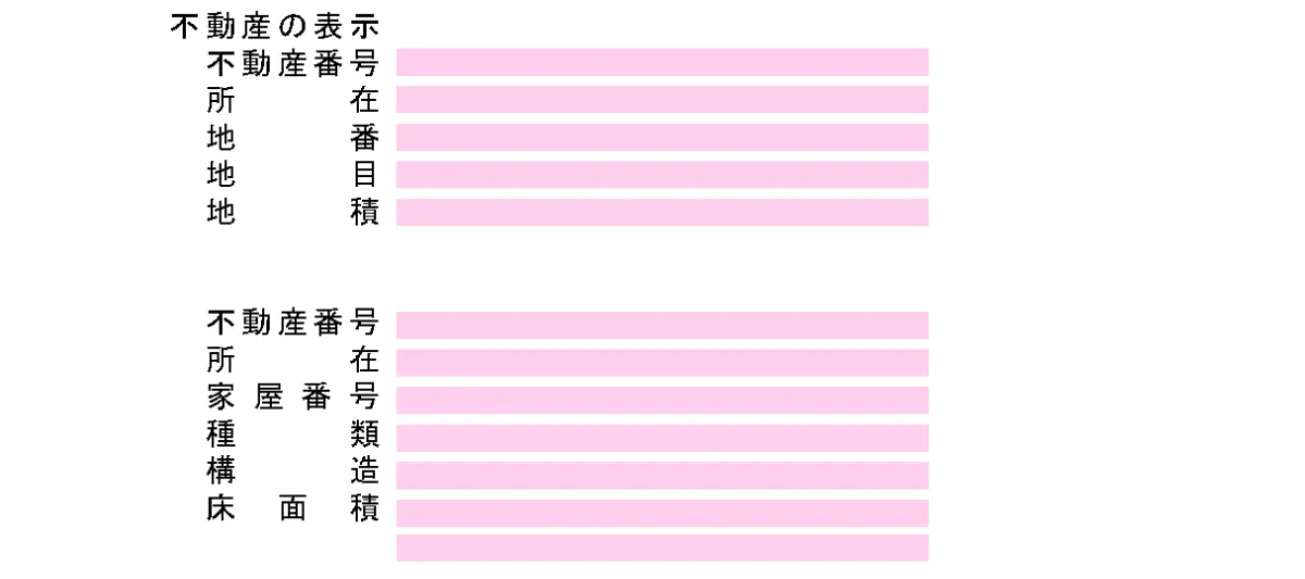 不動産登記の必要書類