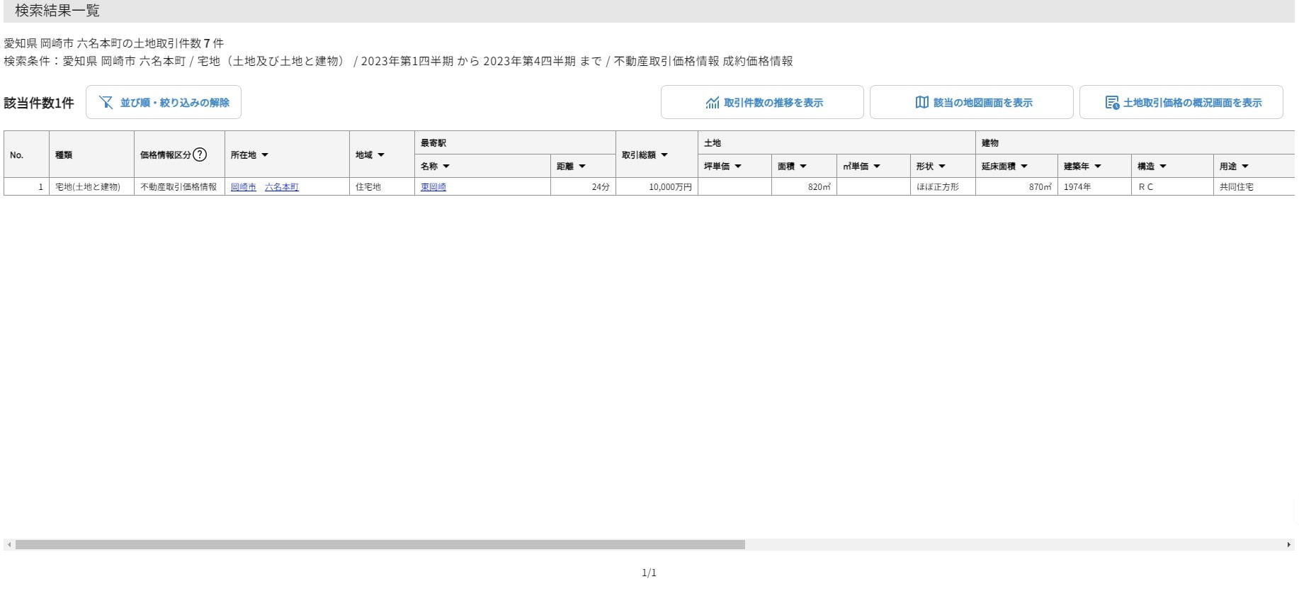 「詳細表示」をクリック後に出る画面