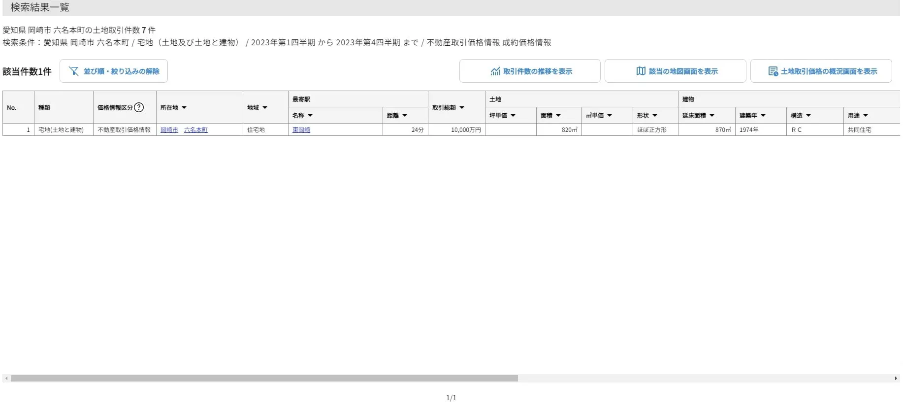 「詳細表示」をクリック後に出る画面