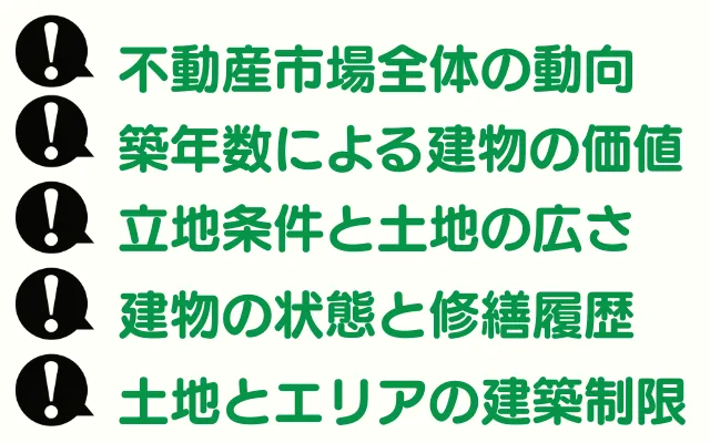 価格を左右するポイント