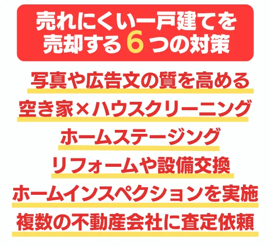 売れにくい理由