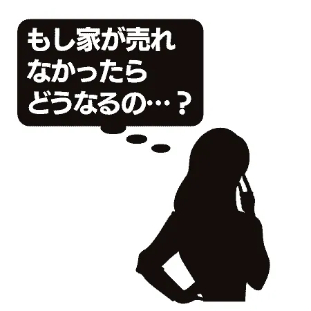 不動産を売り出す