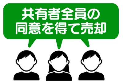 共有者全員の同意を得る