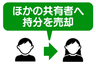 ほかの共有者へ持分を売却