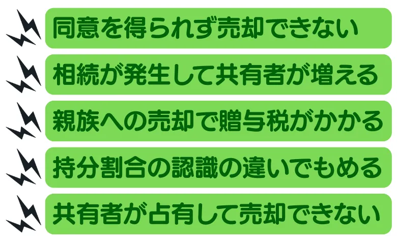 共有持分のトラブル