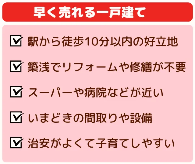 早く売れる一戸建てとは