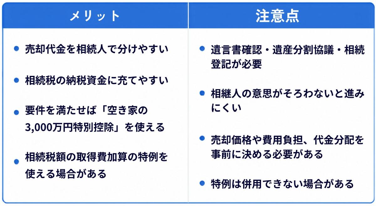 生前売却のメリット・注意点