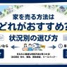 家を売る方法はどれがおすすめ？状況別の選び方