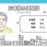 相続した実家を売却へ。一括査定で不動産会社を比較してみて