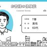 【体験談】相続した実家を売却へ。一括査定で不動産会社を比較