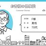 【体験談】耐震基準を満たさないマンションが好条件で成約