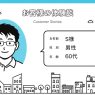 【体験談】相続した土地の売却。不動産会社の提案で売り出し