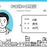 【体験談】一括査定で依頼先を追加。一般媒介契約で各社を比較