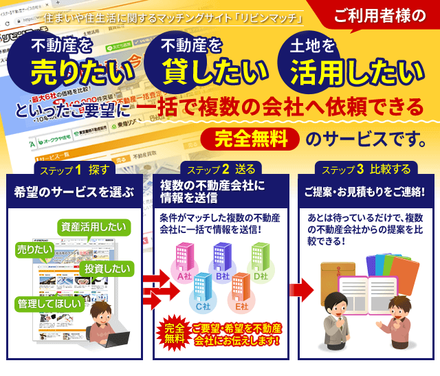 ご利用者様の不動産を売りたい、不動産を貸したい、土地を活用したいといったご要望に一括で複数の会社へ依頼できる完全無料のサービスです。