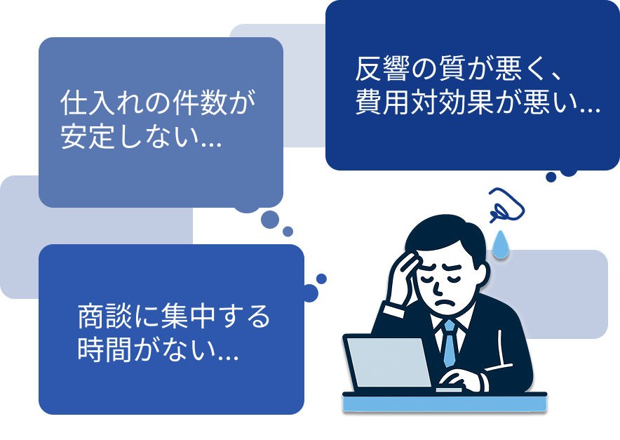 仕入れの件数が 安定しない…
反響の質が悪く、 費用対効果が悪い...
商談に集中する 時間がない...