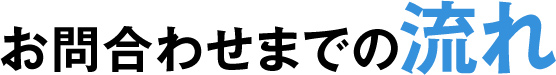 土地活用 一括お問合せまでの流れ