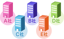 複数の会社に問い合わせ